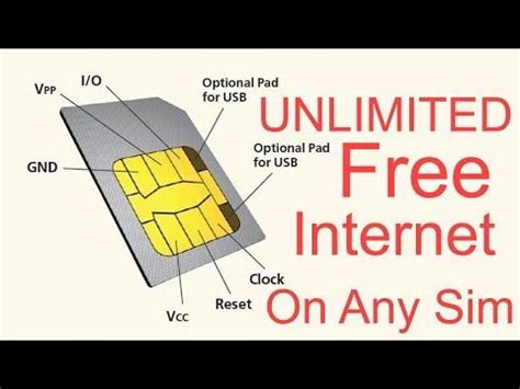 hack smart sim card for free internet|unlimited data sim card hack.